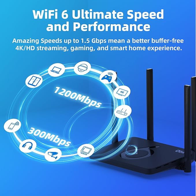 DBIT AX1500 WiFi 6 Router Dual Band Wireless Internet Router, Wireless Speed Up to 1.5 Gbps with 4* Gigabit Ethernet Ports, Beamforming, MU-MIMO, OFDMA, WPA3, IPV6, EasyMesh, Parental Controls