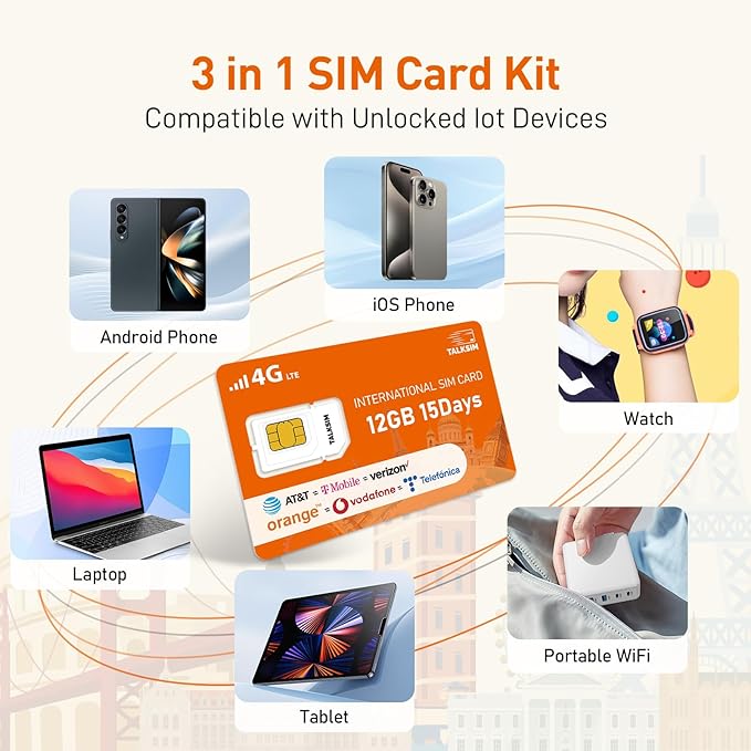 International Data SIM Card 12GB for 15 Days–4G LTE Coverage 45 Countries in USA,UK,Europe,Asia and Africa Prepaid Travel Data Only SIM for Unlocked WiFi Mobile Hotspot,Phones and Tablet–No Contract