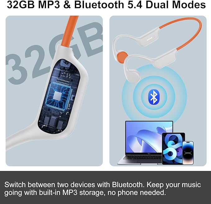 Bone Conduction Swimming Headphones,Wireless IPX8 Waterproof Open-Ear Headphone/Earphones, 32G Underwater Headset/Earbuds, Sports, Swimming, Diving