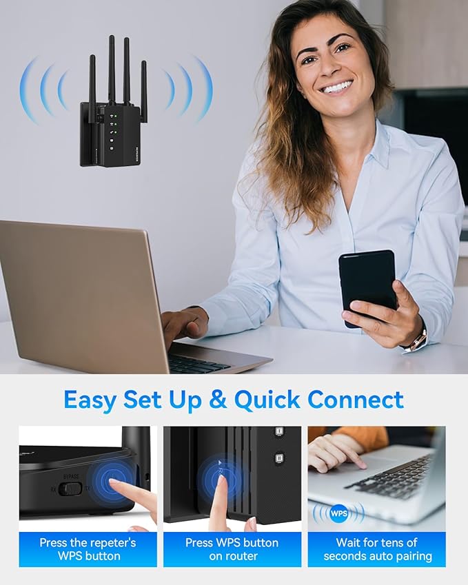 WiFi Extender, Long Range WiFi Repeater, WiFi Range Extender, Covers Up to 12880 Sq.ft, Easy Set Up for Home, WiFi Extender Signal Booster, Dual Band Wireless Booster