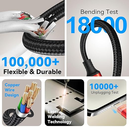 6 in 1 Multiple Charging Cable, 2Pack 6Ft Multi Chargers Cord for All Devices Braided USB A/C to Lightning/Type C/Micro USB Ports Universal Charger Cable for iPhone Series/Samsung/Tablets/PS and More