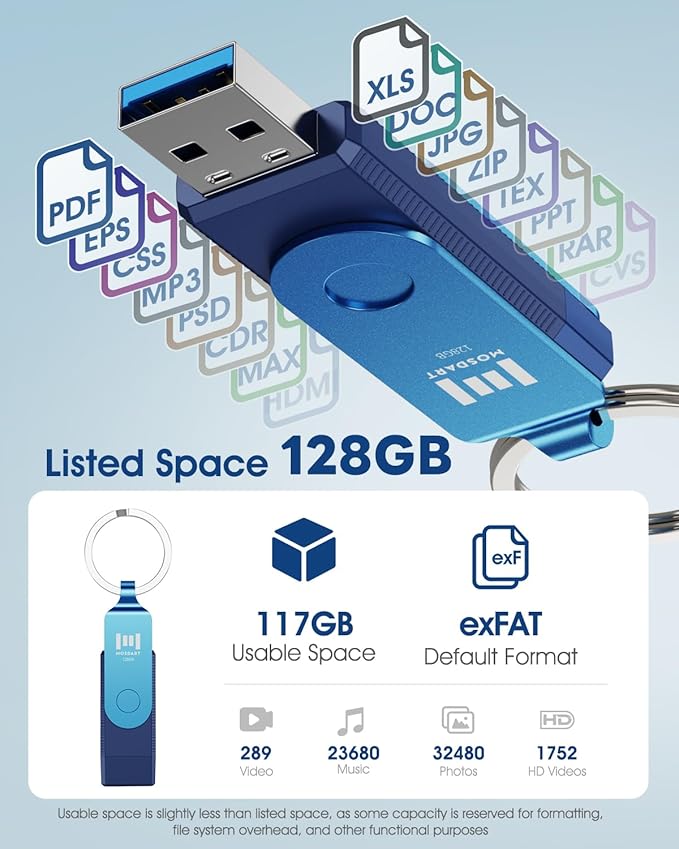MOSDART 128GB Dual USB C Flash Drive, Speed Up to 150MB/S Type C 3.1 Thumb Drive with Keychain and LED Indicator, for iPhone 15 and 16, Android Phone, iPad, MacBook, and Laptops, Navy Blue