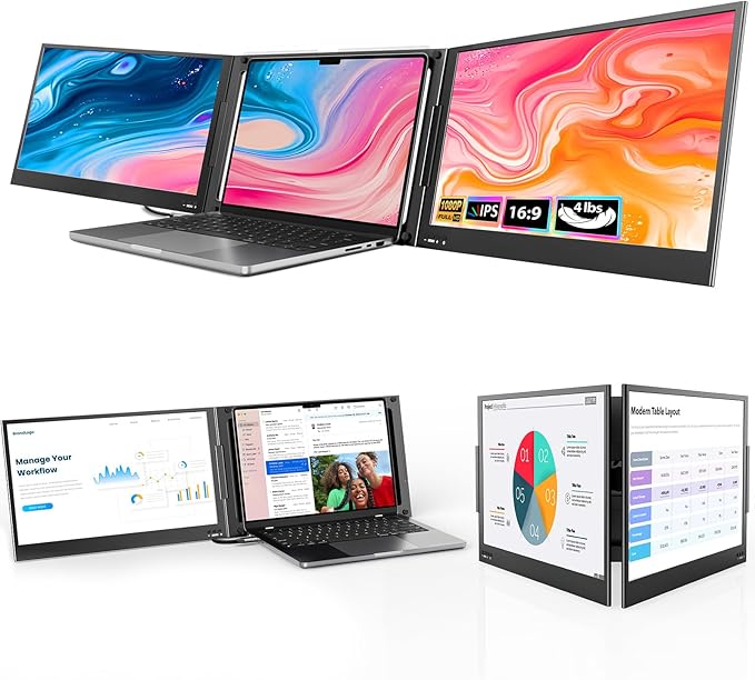 QQH Laptop Screen Extender, 15.6” Triple Portable Monitor for Laptop with Ultra-Slim FHD IPS Display, USB-C Plug and Play Extended Screen Compatible with MacOS, Windows, Android for 12-16" Laptops