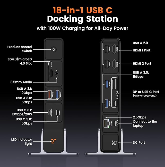 TobenONE USB C Docking Station 3 Monitors, 18-in-1 Triple 4K Display, 150W Power Adapter with 20W Fast Charging, 8 USB Ports up to 10Gbps, 2 HDMI/DP/USB C, for Windows/Chrome OS