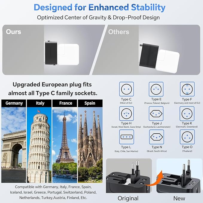 Travel Adapter with PD20W USB-C, Worldwide All in One Universal Travel Adaptor with Dual 3A USB Charging Ports, International Power Plug Adapter Wall AC Charger for USA EU UK AUS Cell Phone Laptop