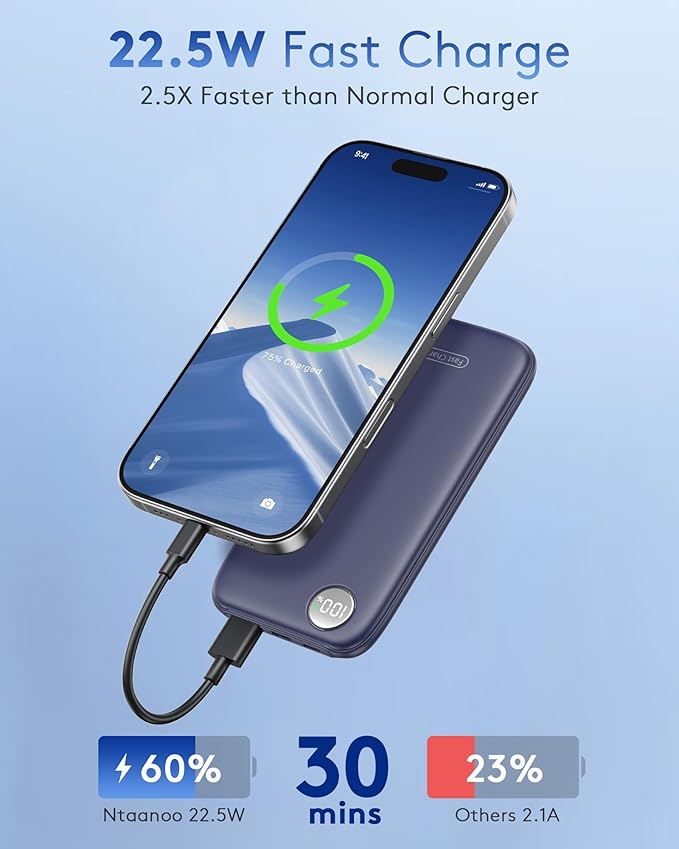 Powerbank Fast Charging Max 12V/4.5A, Ultra Slim Portable Charger USB C 10000mah, Travel Power Bank for iPhone 11 12 13 14 15 16 Samsung Android, DC Lightweight Battery Pack Phone Charger, Blue