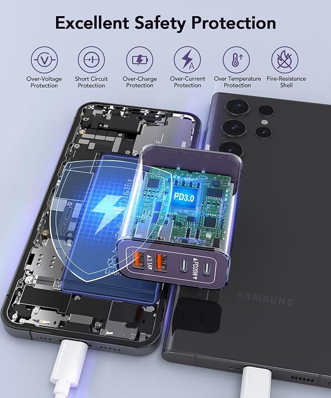 40W USB C Charger Block, 2-Pack 4-Port Type C Fast Charging Brick Dual PD&QC Wall Plug Adapter Power Brick for iPhone 13/14/15/16/17 Pro Max Plus/iPad/Airpods/iwatch/Samsung Galaxy (Purple)