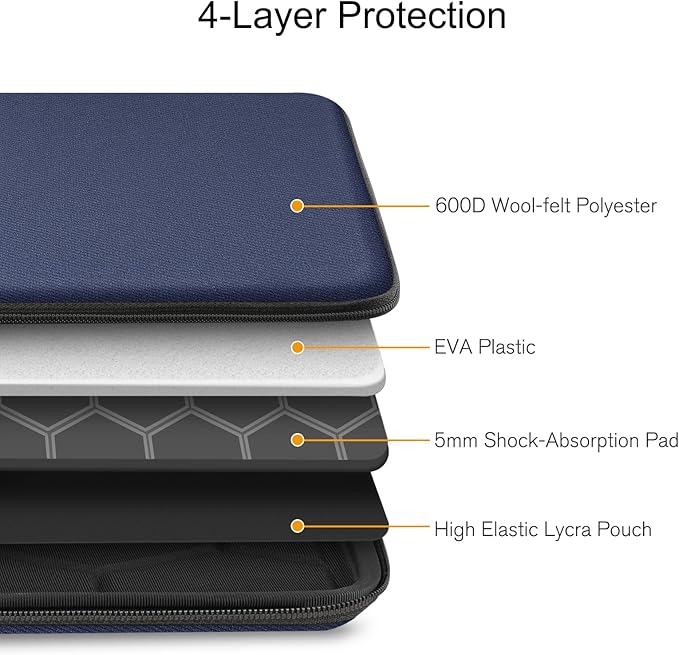 FINPAC Hard Laptop Sleeve Case for 15.3 inch MacBook Air M4 M3 M2 2025 2024, 16.2 inch MacBook Pro M4/M3/M2/M1 Pro/Max A2991 A2780 A2485 A2141, Waterproof Case for Surface Laptop/Book, Navy