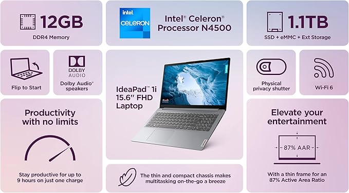 Lenovo IdeaPad Laptop Computer 2025, 15.6" Display, 12GB RAM, 1.1TB Storage (500GB SSD + 128GB eMMC + 500GB Ext), Intel Dual Core Processor, Long Battery, MarxsolAccessory, 1 Year Office 365, Win 11