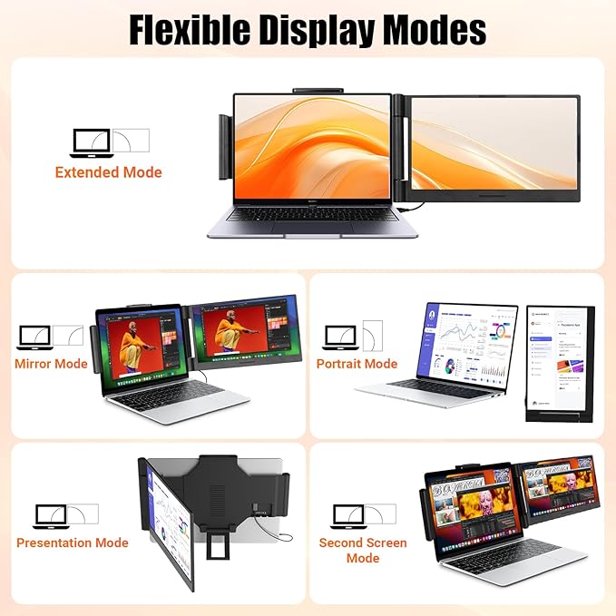 Laptop Screen Extender 14 inch Laptop Monitor Extender 1080P IPS, 280° Rotation Portable Monitor for Laptops 13-17.3" with USB-C DP/HDMI Port, Plug-Play Dual Screen for Windows/Mac/Chrome/Android