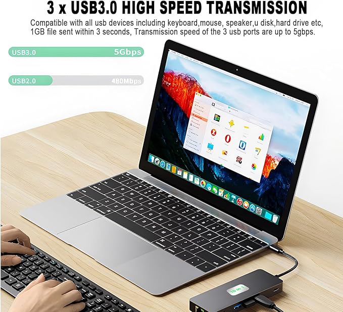 USB C to Dual Monitor DockingStation, USB C to Dual HDMI(4K@60Hz) Multiport Adapter, Thunderbolt 3 Hub (10 in 1 2HDMI 4K60Hz+ RJ45)