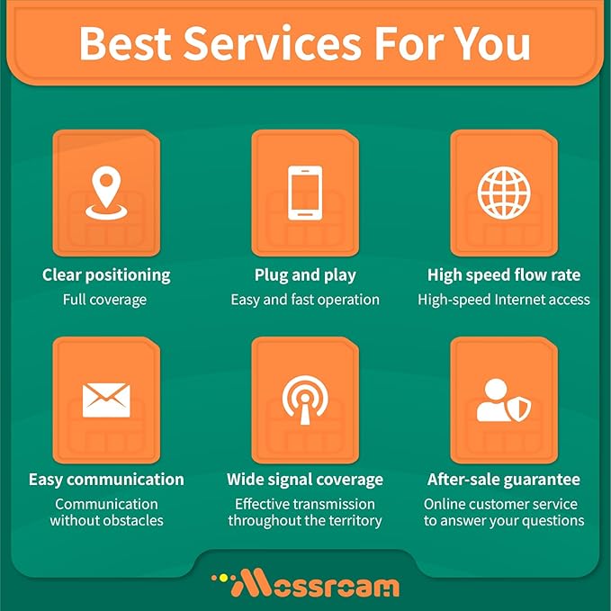 Japan SIM Card – Prepaid Data Plans | 2GB Daily,10 Days | High-Speed 4/5G LTE | No Daily Restrictions | Perfect for Tourists & Business Travelers