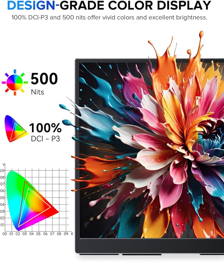 UPERFECT 18" QLED Touchscreen Portable Monitor, 2K 2560×1600 QHD 144Hz, 500 Nits, 100% DCI-P3, FreeSync HDR, Slim Frameless Laptop Display w/VESA & 180° Adjustable Stand, Second Screen for PC Phone