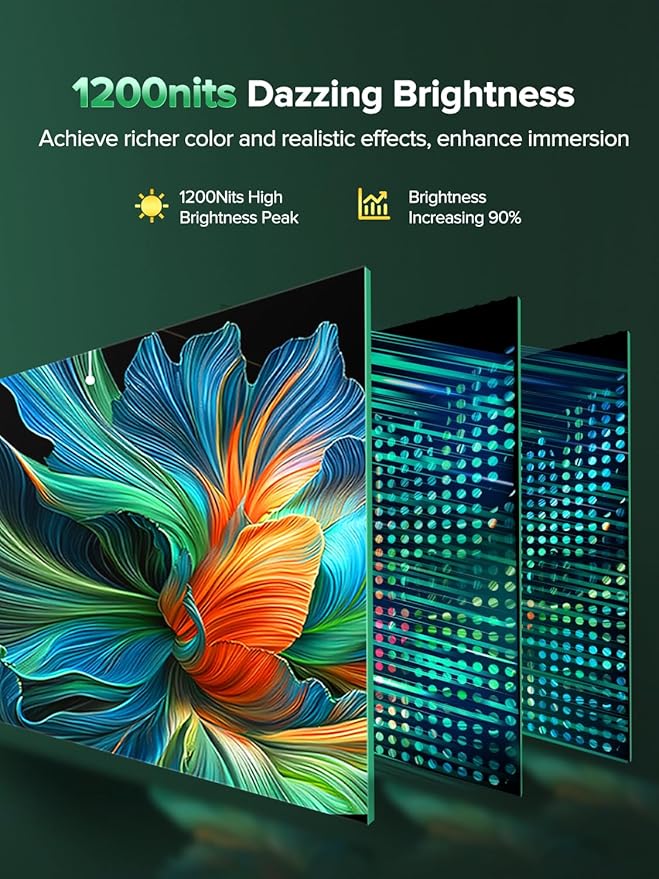 Newsoul Portable Monitor 4K 16" Laptop Monitor 1200Nits High Brightness, 2000:1 Contrast Fast IPS Matte Screen with VESA & Protective Case, Built-in USB-C HDMI Portable Screen for Phone Game Console