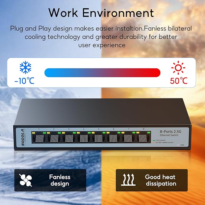 【Upgrade】 SODOLA 8-Port Unmanaged 2.5G Switch| 8 x 2.5GBASE-T Ports,60Gbps Switching Capacity, Plug & Play,Fanless Homelab 2.5Gb Network Switch