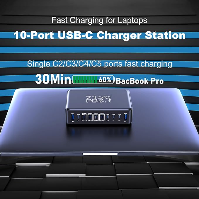 CHIPOFY 710W USB C Charger Block, 10 Port USB C Charging Station, Dual PD3.1 140W QC3.0 60W GaN Laptop Fast Wall Charger for MacBook Pro/Air, iPad, iPhone, Samsung Galaxy