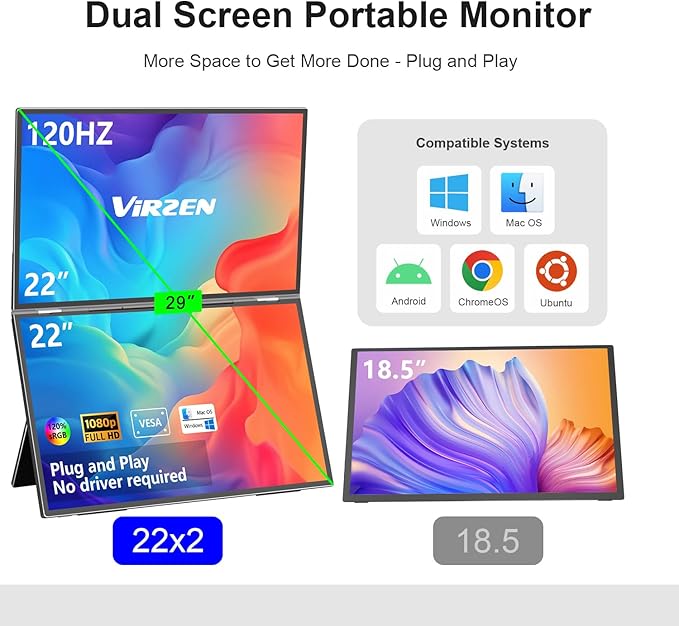 Laptop Extender 22” Dual Portable Monitor Screen120Hz 120sRGB 1080P Stacked Foldable Triple Screen for Windows MacOS/HDMI Type-C Work Gaming Office