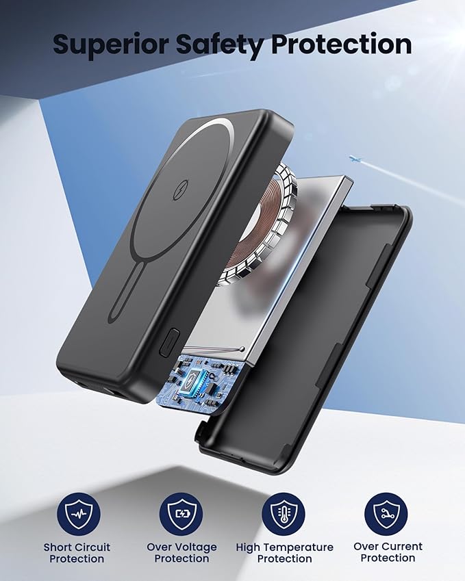 for Magsafe Battery Pack 12000mAh Magnetic Portable Charger Power Bank PD 22.5W USB C Fast Charging Wireless Battery Pack Phone Charger for iPhone 17/16/15/14/13/12 All Series