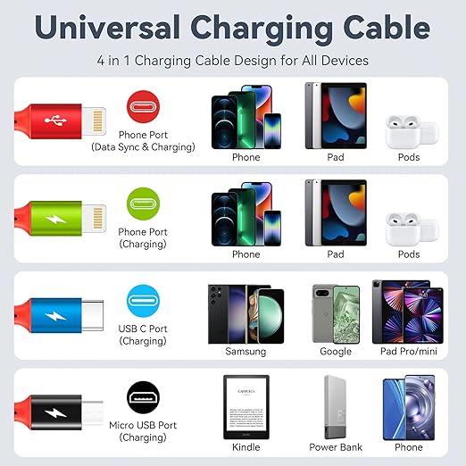 Short Multi Charging Cable, 1Ft/2Pack Multi Charging Cord, 4 in 1 Multiple USB Charger Cable,Fast Charging with IP/Type C/Micro USB Ports for Cell Phones/iPhone Series/Tablets/Galaxy/PS and More