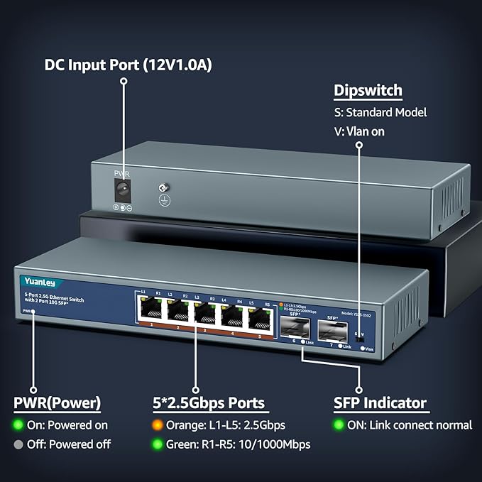 7 Port 2.5G Unmanaged Ethernet Switch, 5 x 2.5G Base-T Ports, 2 x 10G SFP, Compatible with 100/1000/2500Mbps, VLAN, Fanless, Desktop/Wall Mount YuanLey 2.5Gbe Network Switch for Wireless AP, NAS, PC