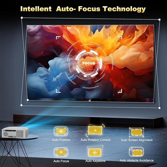 【1500Brightness】Dess Projector,Projector With Wifi 6 And Bluetooth, Movie Proyector with Electric Stand, Smart Projector Outdoor Projector,Auto Focus & Keystone, Native 1080P, High Contrast