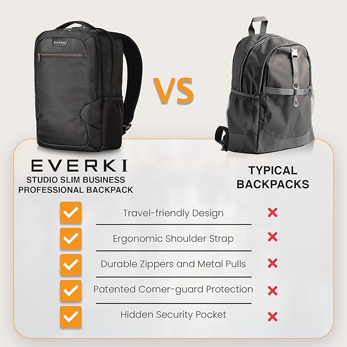 EVERKI Studio Expandable Laptop Backpack for Men & Women (14 Liters Capacity)