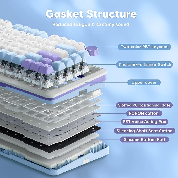 Redragon K681 Wireless Mechanical Keyboard, Gasket Mounted RGB Gaming Keyboard with Volume Knob, MDA-Profile, Pre-Lubed Linear Switches, 81 Keys 75％ Tri-Mode Hot Swappable for PC/Xbox/Ps (Periwinkle)