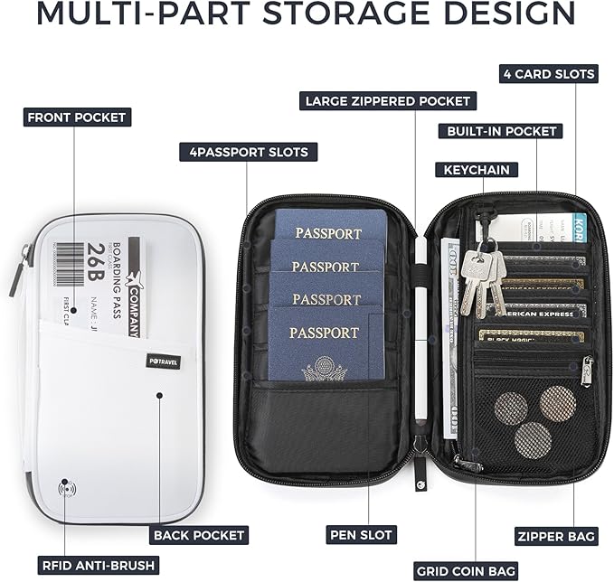 Travel Passport Holder, Large Family Passport Walle for Men Women RFID Passport Cover Lightweight Portable Document Organizer with Wrist Strap (White)