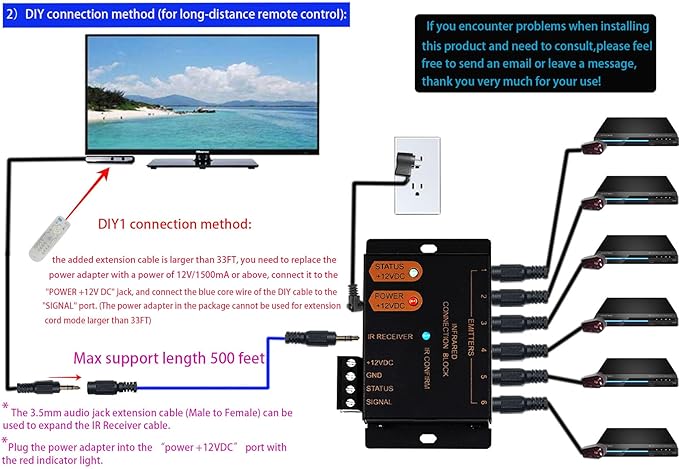 DEMAO ir Repeater Kit ，ir Extender ，Infrared Repeater System Kit Remote Controls Home Theater Out of Sight .Control 1 DMIR0106TA Ir Repearter Kit