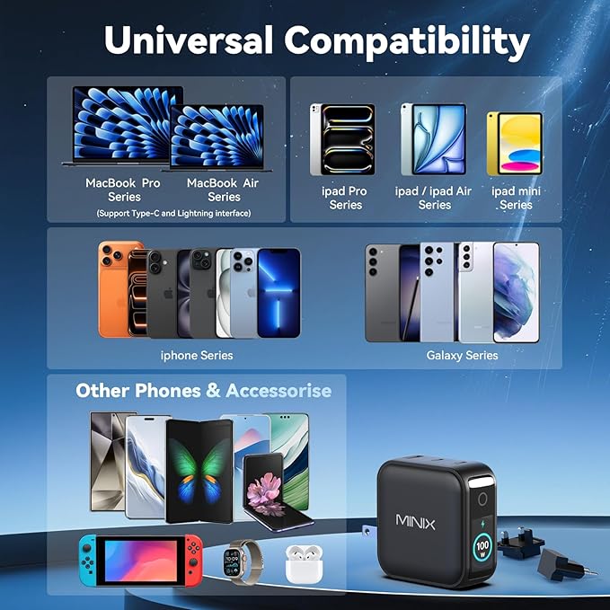 MINIX 100W USB C Charger, 3 Port GaN Charger with Smart Display and Touch Control, Powerful 100W Fast Charging for MacBook pro, iPhone 17/16 Series, Samsung Galaxy, Pixel, Laptop, and More