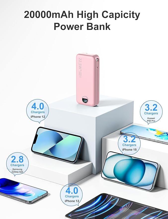 20000mAh Ultra-Portable-Charger-Power-Bank with Built in Cables&AC Wall Plug,PD20W USB-C Fast Charging Cell Phone Charger Battery Pack,LED Display Travel Battery Bank for All iPhone,Samsung,Android