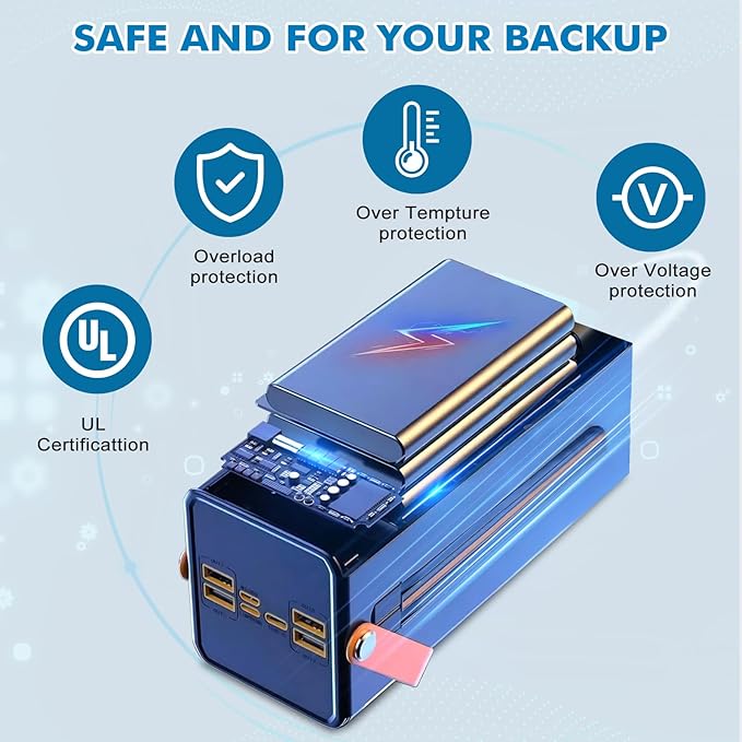 Portable Power Station 166Wh, 22.5W Fast Charging Power Bank with Built-in Cables for iPhone/Android/MacBook, 45000mAh Battery Solar Generator with LED Light for Camping & RV, Home, Travel