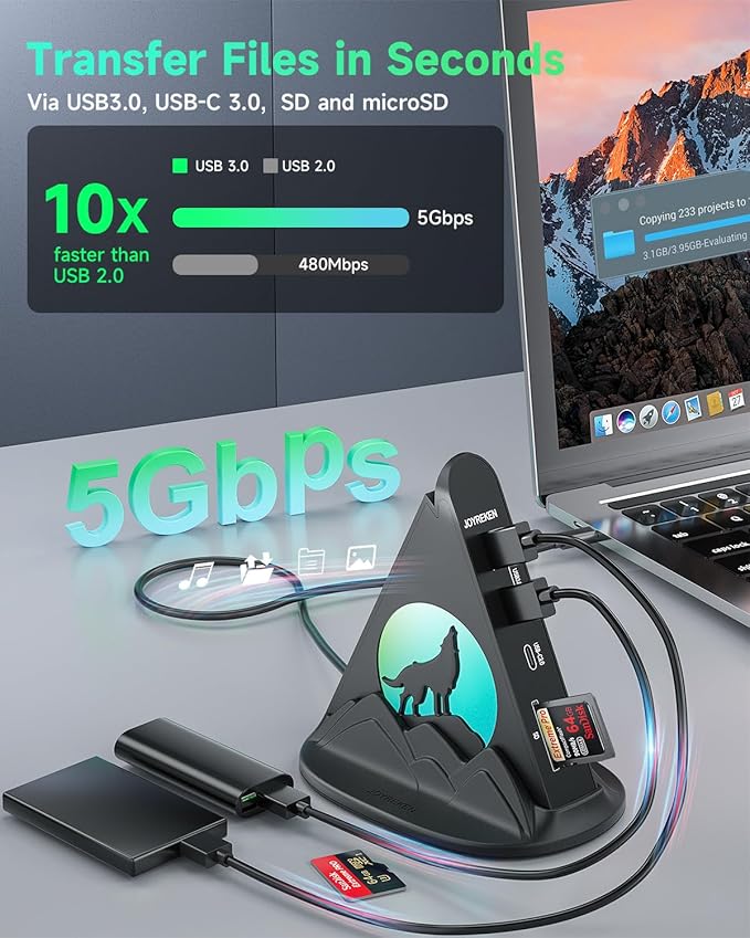 USB C Hub Multiport Adapter, 8-in-1 USB C Dock with HDMI 4K@30Hz, PD 100W, 5Gbps USB-A 3.0x3, USB-Cx1, SD/TF Card Reader, Wolf Gaming RGB USB Tower Hub for MacBook, iPhone16, XPS, Surface, iPad, etc.