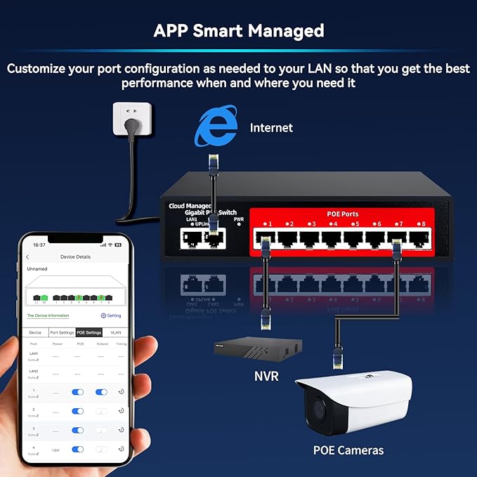 STEAMEMO 10-Port Gigabit Managed PoE Switch, 8 PoE+ Ports@120W, 2 Uplink Ports, VLAN, PoE Scheduler, Fanless, Plug and Play, Sturdy Metal, Desktop and Wall-Mount