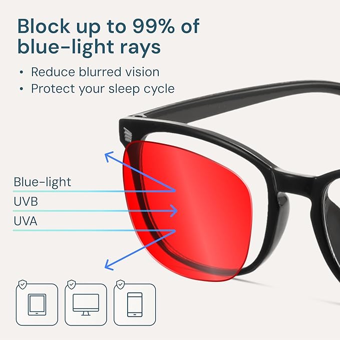 Gaoye Blue Light Glasses for Computer & Gaming - Anti UV Ray Lenses, Scratch-Resistant & Comfort Fit