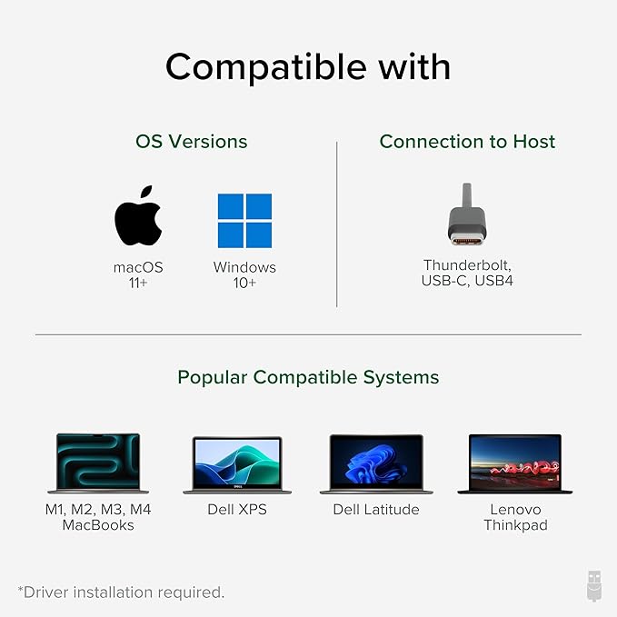 Plugable 7-in-1 USB-C DisplayLink Dock – Dual 4K HDMI (Requires DisplayLink Driver), 100W PD Charging, USB4 & Thunderbolt Compatible, Gigabit Ethernet, USB-A/C, SD Card – for Mac & Windows Laptops