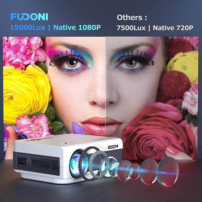 Projector with WiFi and Bluetooth, FUDONI 5G WiFi Native 1080P Outdoor Projector 15000L Support 4K, Portable Movie Projector with Keystone & Zoom, for iOS/Android/Laptop/TV Stick/HDMI/USB/VGA/TF