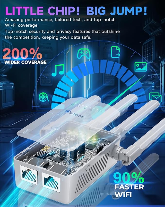 2025 New WiFi Extender Signal Booster, Long Range up to 13355Sq.ft, Wireless Internet Repeater Routers Signal Amplifier for Home, Office, Garage, 8X Faster Access Point with Ethernet Port, 1-Tap Setup