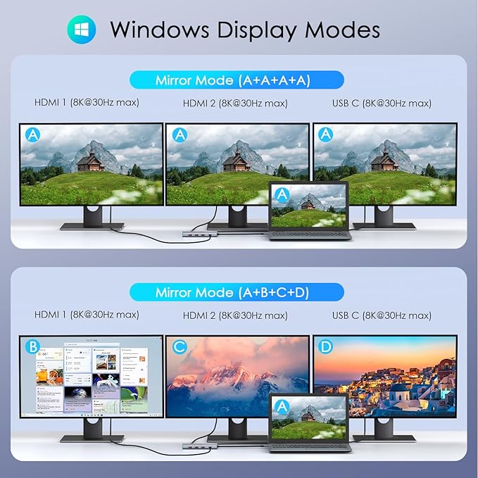 10-in-1 USB C Hub with 4K HDMI Adapter, SD/TF Card Reader, 100W PD Charging, 2 USB 3.0 Ports, and 2 usb2.0 Ports for MacBook Pro/Air, Dell XPS, Lenovo ThinkPad, etc. (3X 8K Docking Station)