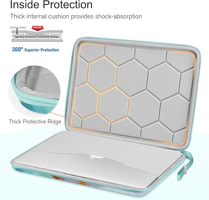FINPAC Hard Laptop Sleeve Case for 13 inch MacBook Air M3 M2 M1 2024, 14 inch MacBook Pro M4/M3/M2/M1 A2918 A2992 A2779 A2442, Waterproof Case for Dell, Surface Laptop, HP, Acer, Emerald Marble