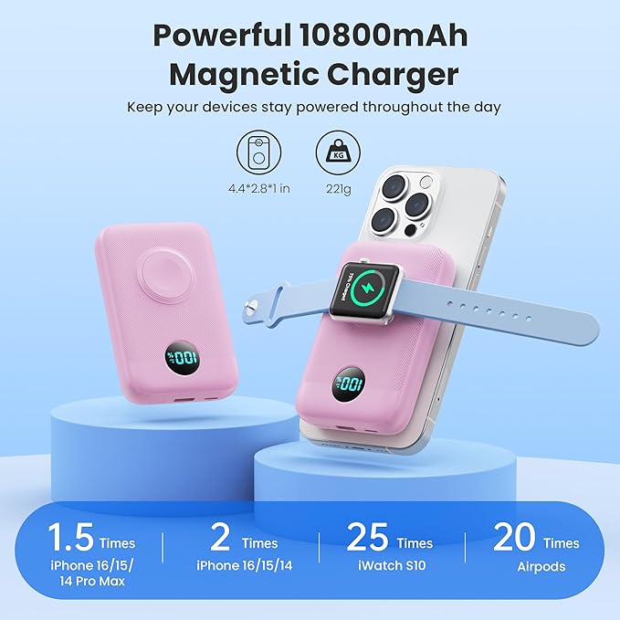Magnetic Portable Charger for iPhone, 10800mAh 4-in-1 Wireless Power Bank with iWatch Charger, 25W PD Fast Charging Battery Pack for Magsafe, iPhone 16/15/14/13/12 Series, Apple Watch (Pink)