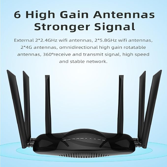 Dual Band 4G LTE Router with SIM Card Slot Unlocked Modem, 1200Mbps Mobile Hotspot Support AT&T and T-Mobile, 6-Antenna Wireless Wi-Fi Router