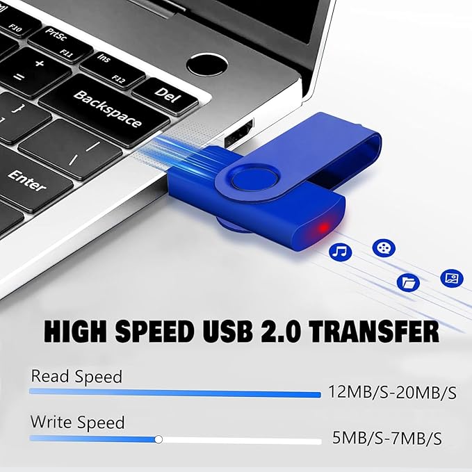 Bulk Flash Drives 8GB USB 20 Pack FEWINA USB2.0 USB Drives Pack Thumb Drive Bulk Swivel Memory Stick PenDrive for Storage and Backup Multiple Color 20PCS 8GB