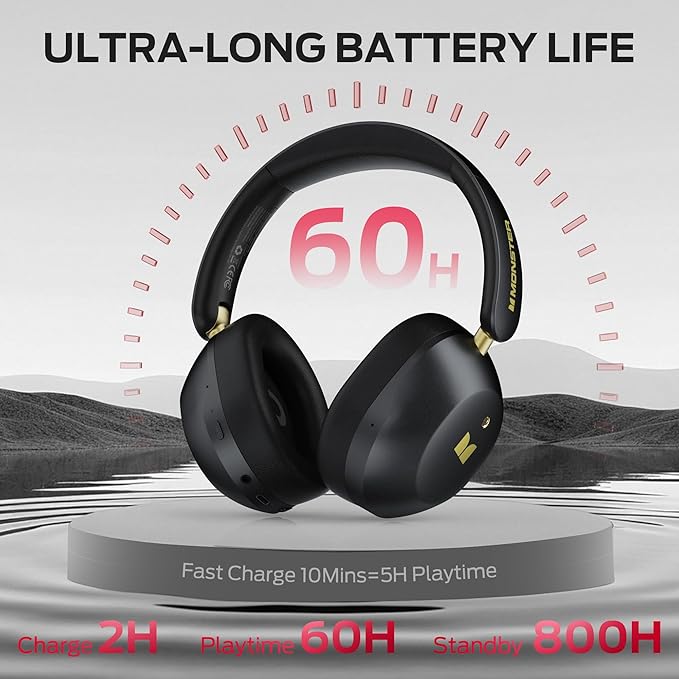 Monster Persona 6th ANC Active Noise Cancelling Headphones, Wireless Bluetooth Headphones Over Ear with HiFi Stereo Audio, 60H Playtime, Bluetooth 6.0, 3 EQ Modes for Travel Work, Black