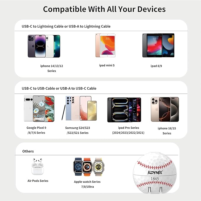 USB C Charger Block 20W，Creative Golf Ball Type C Wall Charger，GaN III Power Adapter with UL Certified，Fast Charging for iPhone 16/15 Series, Galaxy, Google Pixel,iPad,AirPods