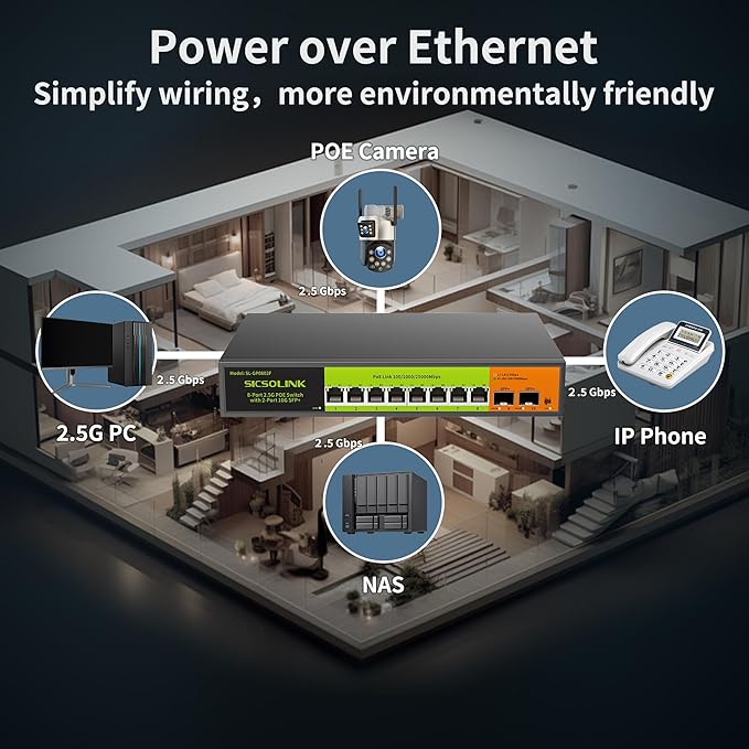 2.5Gb PoE+ Switch 10-Port Unmanaged with 8*2.5G Base-T PoE+ Ports, 2*10G SFP+ , IEEE802.3af/at , 80Gbps Switching Capacity, Metal, 2.5Gbe PoE Switch for NAS, PC, AP.