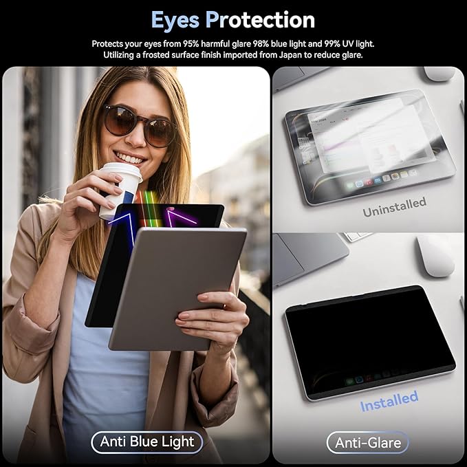 360° 4 Way Magnetic Privacy Filter for iPad 9th/8th/7th Generation (10.2 Inch, 2019/2020/2021), Removable Anti-Glare Blue Light Matte Privacy Screen Protector, Anti-Scratch, Bubble-Free, Reusable