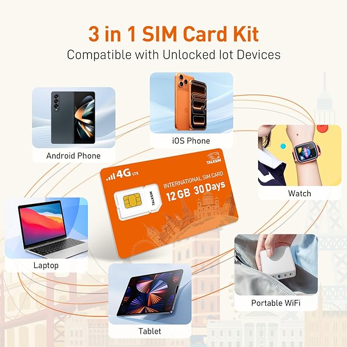 30 Days 12GB International Travel Data SIM Card, 4G LTE Coverage in 45 Countries (USA, UK, Europe, Asia, Africa), Prepaid Data Only Travel SIM for Unlocked Phones, Tablets, WiFi Hotspots,No Contract