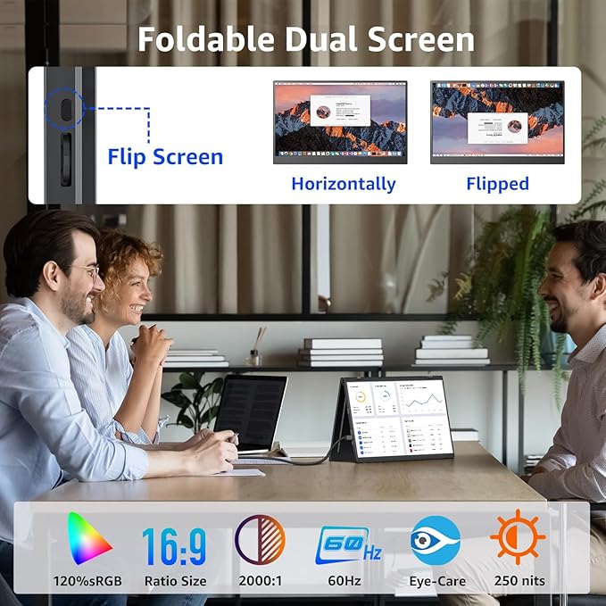 Laptop Screen Extender 15.6 Inch FHD 1080P 360° Foldable Dual Monitors 120% sRGB ΔE<2 HDMI USB-C Stacked Triple Portable Monitor for Laptop PC Windows Mac with Kickstand VESA Mountable