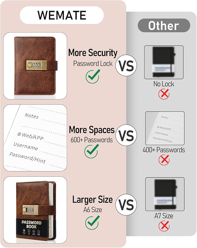 WEMATE Password Book with Lock, Password Book with Alphabetical Tabs 600+ Password Spaces, Password Logbook, Password Keeper for Computer 4.33 X 6.18 Inch Brown